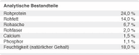 Platinum Lamm und Reis 5 kg