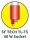 Superfish Alu Tech UVC Ersatzlampe T5 40W 675mm