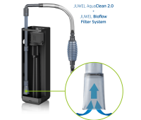 Juwel AquaClean 2.0