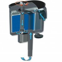 Aquael Versamax FZN-1 für 20- 100 Liter