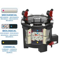 Fluval Außenfilter FX4