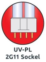 Philips UV-C Ersatzleuchte PL 24W (2G11) 320mm