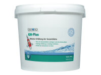Tripond GH Plus 2.500g für 30.000 Liter