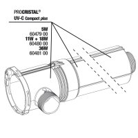 JBL ProCristal UV-C Compact Plus 5W Gehäuse