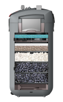 EHEIM professionel 5e 600T Thermo- Außenfilter für 300- 600L