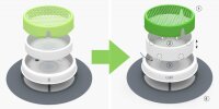 Catit Senses 2.0 Grastopf