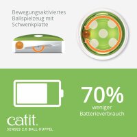 Catit Senses 2.0 Ball Kuppel