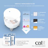 Catit PIXI Fountain, weiß