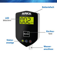 ARKA IN-Line TDS Messgerät