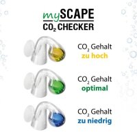 ARKA myScape Co2 Checker Refiller