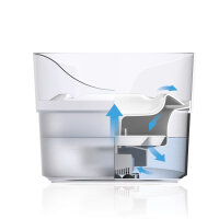 Zeus Fresh & Clear Trinkbrunnen mit Spritzschutz, 1,5 Liter