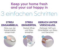 LitterLocker by Litter Genie Katzenstreu Entsorgungseimer