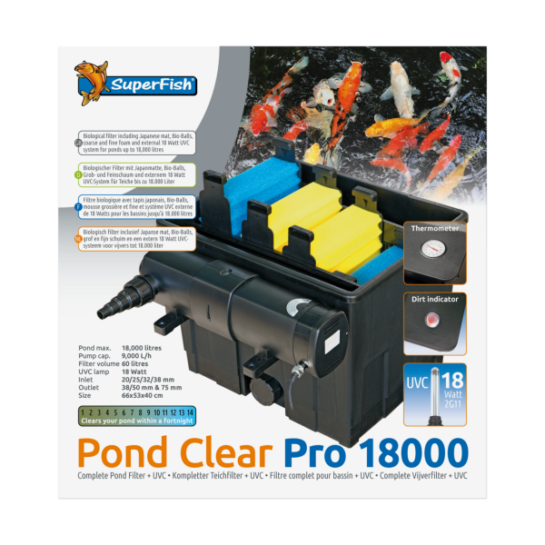 Superfish Pond Clear PRO 18000 inkl. UVC 18W (2in1)