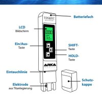ARKA TDS/ EC Messgerät