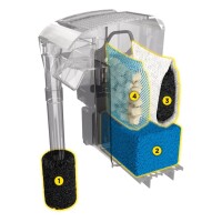 Fluval AC30 Power Filter, für Aquarium 38-114L (568 L/h)