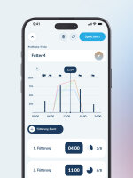 Juwel SmartFeed AppControl, Futterautomat