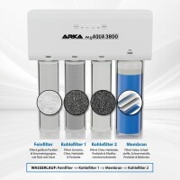 ARKA myAqua 3800, Umkehrosmoseanlage, bis zu 3800L/ Tag