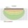 Exo Terra Reptile UVB100 T5 54 Watt, 1150mm