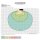 Exo Terra Reptile UVB200 T5 8 Watt, 300mm
