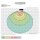 Exo Terra Reptile UVB300 T5 8 Watt, 300mm