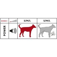 Trixie Schermaschine-Set Andis Typ MBG-4, 10W