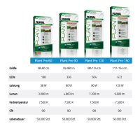 Fluval Plant 4.0 LED Pro 90, 60 Watt, 59- 88cm