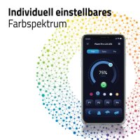 Fluval Plant 4.0 LED Pro 90, 60 Watt, 59- 88cm