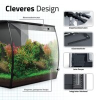 Fluval Flex 2.0, 57 Liter schwarz