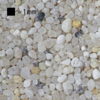 JBL Sansibar RIVER ca. 0,8mm 5kg