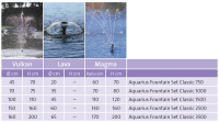 Oase Aquarius Fountain Set Classic 1000 - 11W